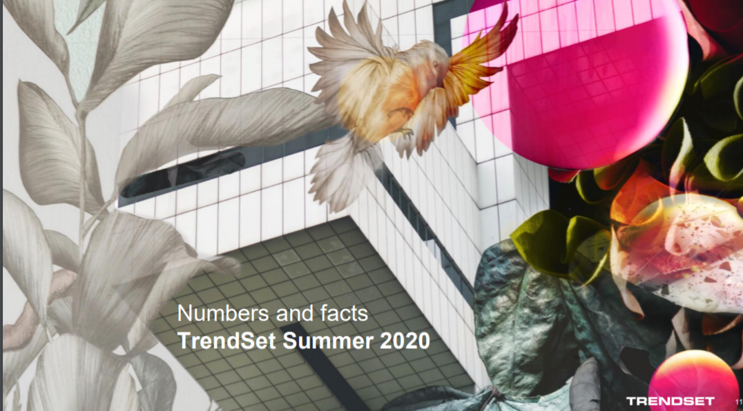 慕尼黑國際展，室內(nèi)設(shè)計、靈感和生活方式交易會，TrendSet